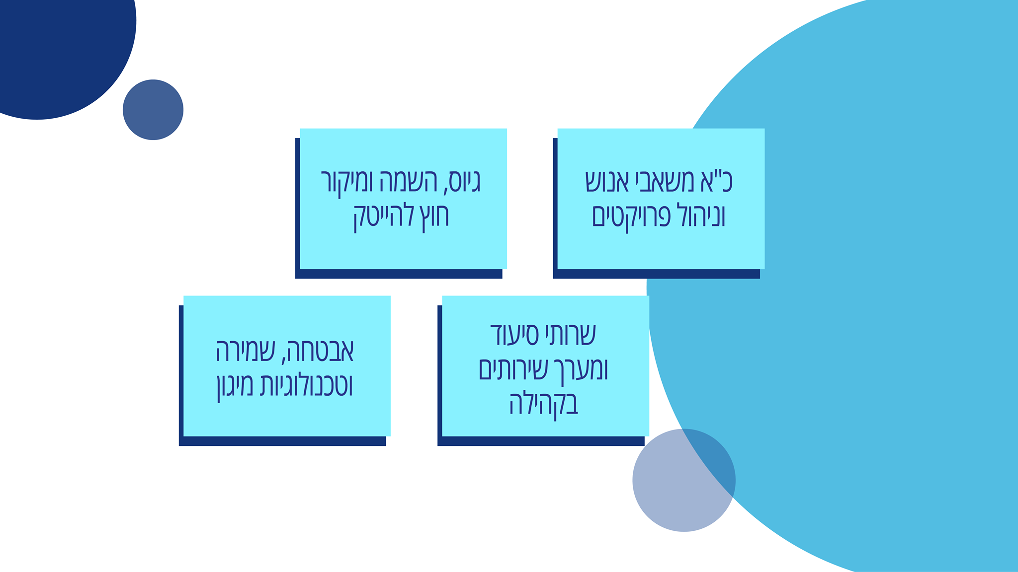 קבוצת תיגבור באנר